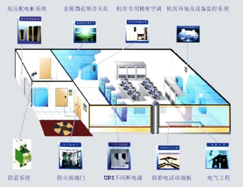 青岛网络公司现状与未来趋势